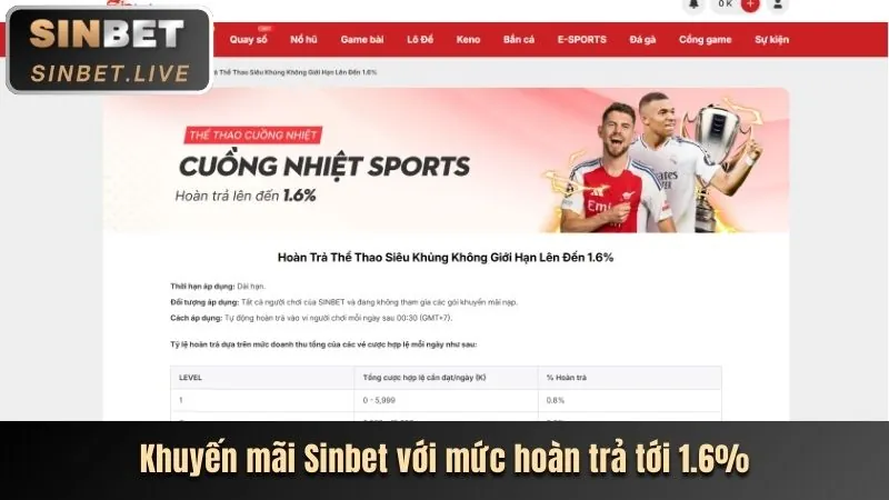 Khuyến mãi thể thao vn68